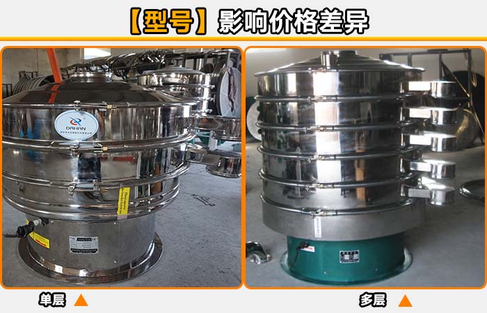 調味劑旋振篩分機 調味劑旋振篩分機