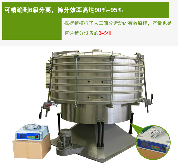 超聲波搖擺篩模擬了人工篩分運動的有效原理，產量也是 普通篩分設備的3-5倍