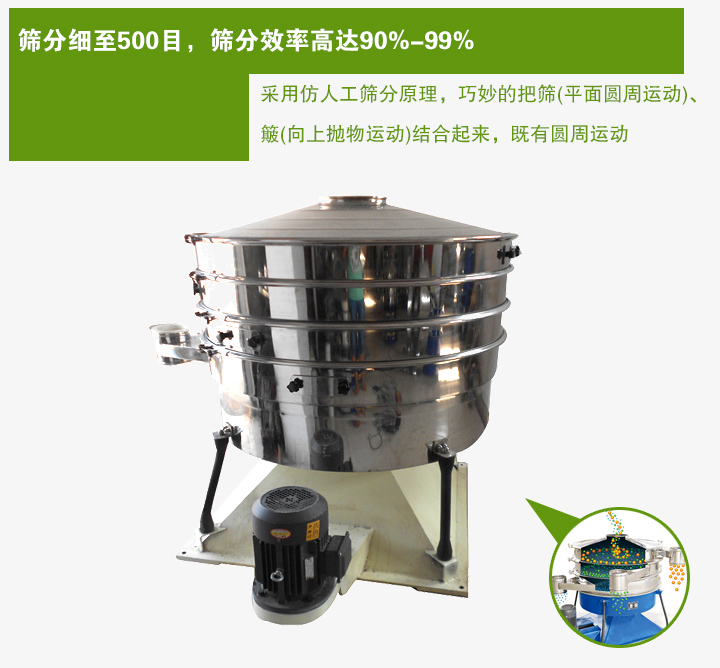 搖動(dòng)篩采用仿人工篩分原理，巧妙的把篩(平面圓周運(yùn)動(dòng))、 簸(向上拋物運(yùn)動(dòng))結(jié)合起來，既有圓周運(yùn)動(dòng)